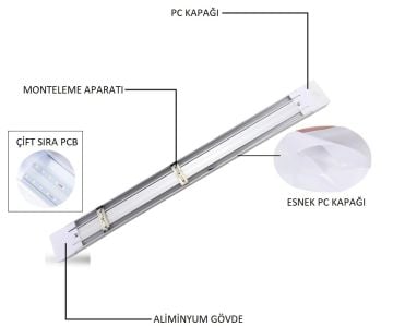 20 Watt 60 Cm Ledli Bant Armatür Beyaz