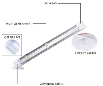 40 Watt 120 Cm Ledli Bant Armatür Beyaz