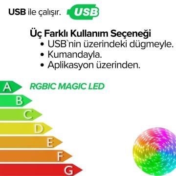 Pixel Rgb Magic Peri ışık 10 Metre - 5v Usb Girişli, Bluetooth Uygulamalı, Uzaktan Kumandalı, Müziğe Duyarlı, Suya Dayanıklı, Parti, Yılbaşı, Doğum Günü, Eğlence için