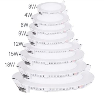 Cata 9 Watt Sıva Altı Yuvarlak Led Panel Armatür
