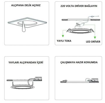 Cata 18 Watt Sıva Altı Yuvarlak Led Panel Armatür Beyaz - 6500K