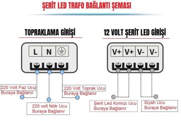 12v 30 Amper 360 Watt Dar Kasa Led Trafo